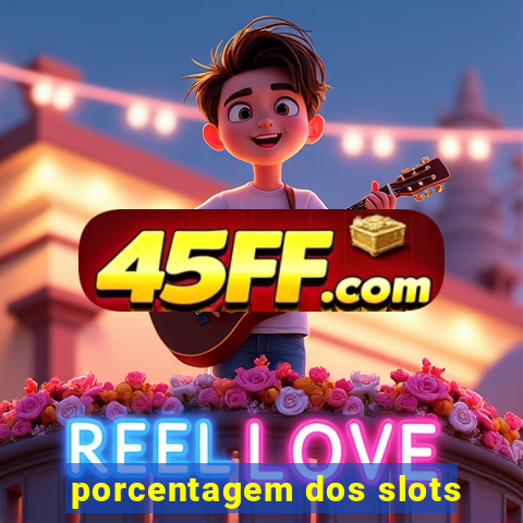 porcentagem dos slots